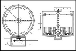 mala slika ppov-leskovac-ii-faza