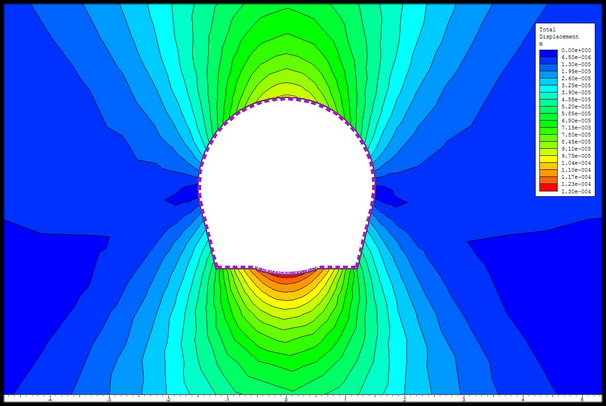 velika slika tunel-za-odvodnjavanje-bileckog-polja